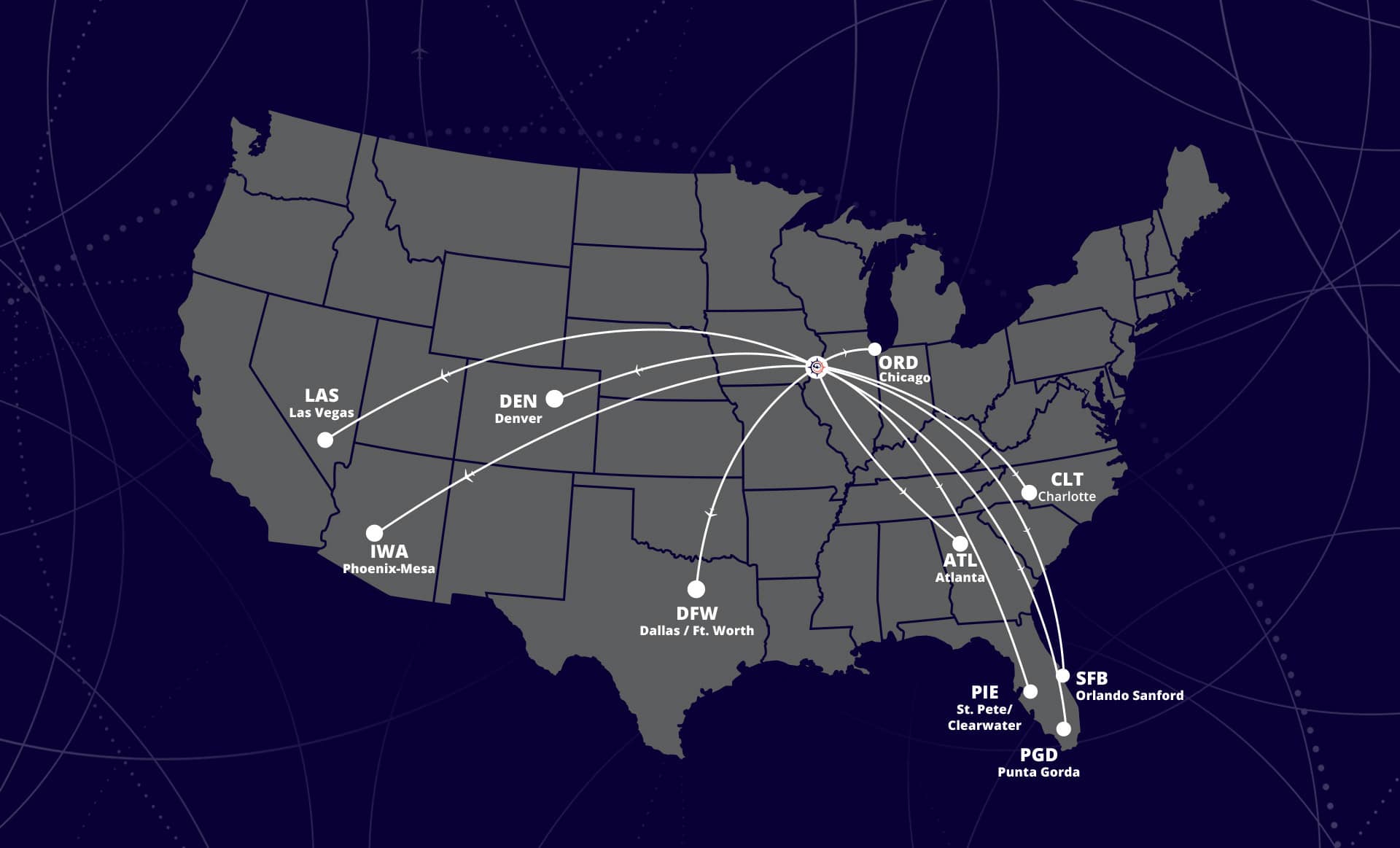 nonstop destinations