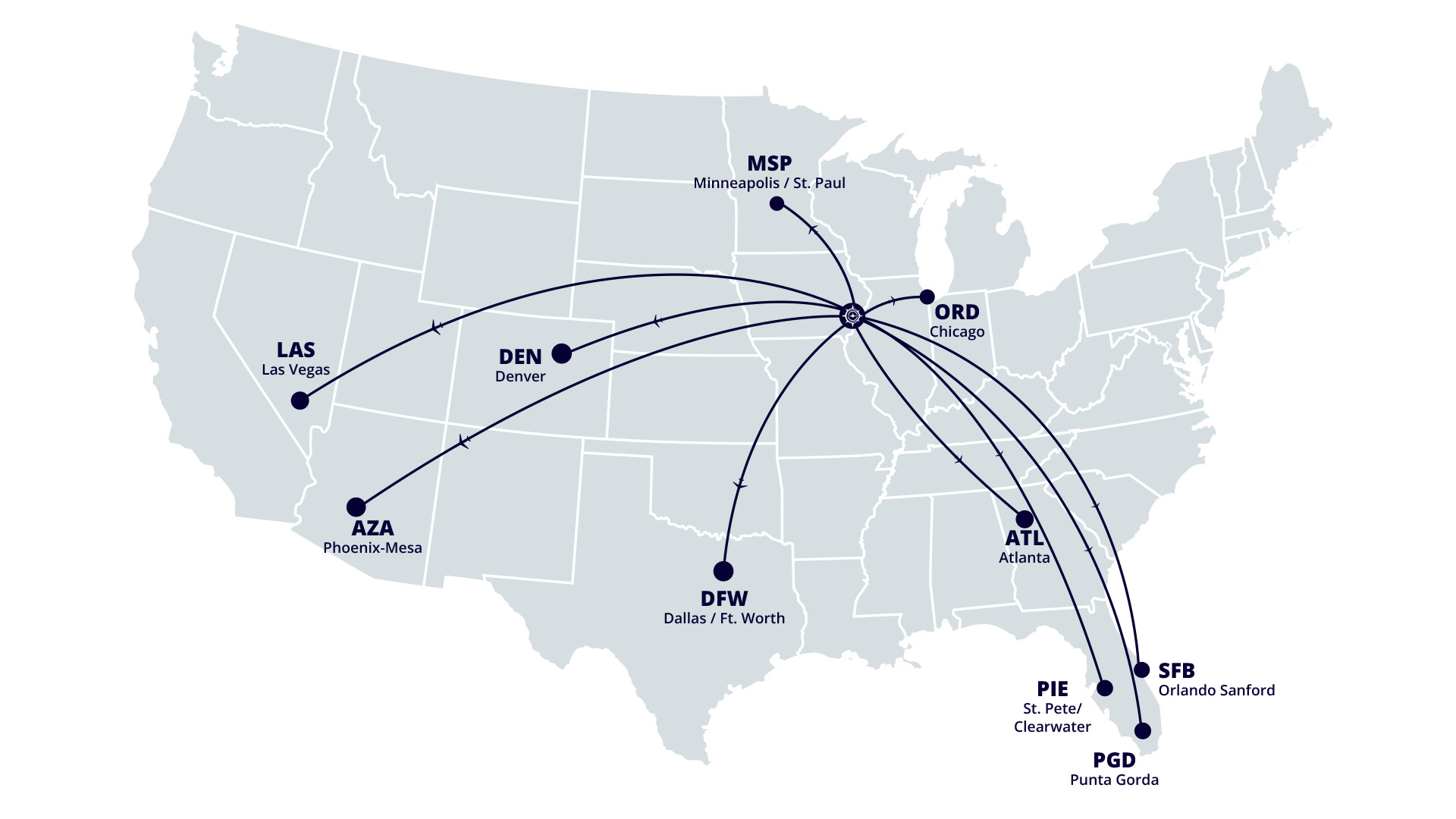 nonstop flights to las vegas